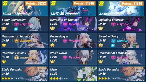 Honkai Impact 3 MA Masters 102164 Mysticism 38272 MHT 3B 31946