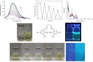 A Highly Sensitive Dual Channel Chemical Sensor For Selective