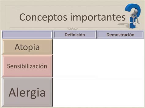 Diferencias Entre Dermatitis Atópica Y Urticaria Prof Ortega Martell