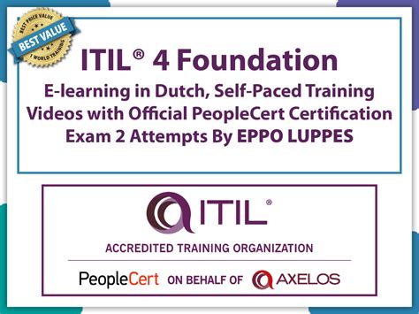 ITIL Foundation ITIL 4 Edition PaperBack Book 1WorldTraining