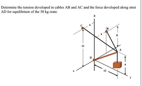 Solved Determine The Tension Developed In Cables Ab And Ac And The