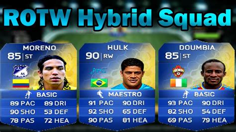 Fifa 14 ROTW Hybrid Squad Builder Ft 4 TOTS Including Hulk Doumbia And