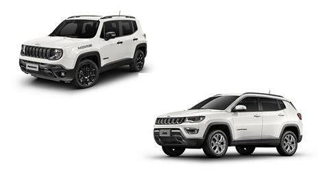 USAC JEEP LANÇA A LINHA 2021 DO RENEGADE E COMPASS USAC