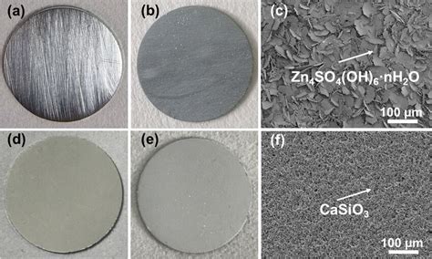 The bare Zn and the CSO-Zn anodes were soaked in 2 M ZnSO4 electrolyte ...