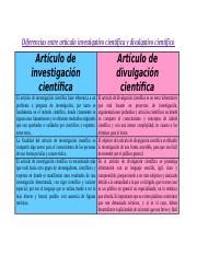 Cuadro Comparativo Art Cientifico Vs Art Divulgativo Docx Diferencias