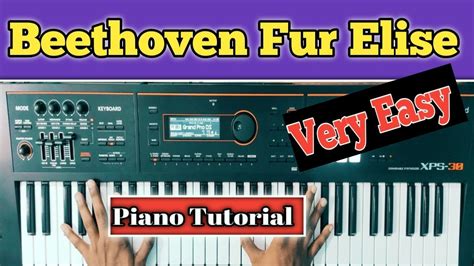 How To Play Beethoven Fur Elise Piano Tutorial Keyboard Notes