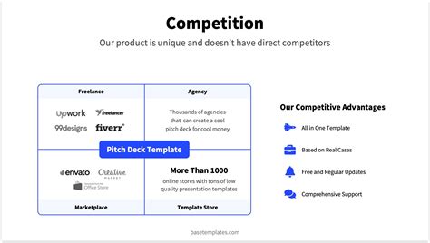 Pitch Deck Competition Slide How To Instructions