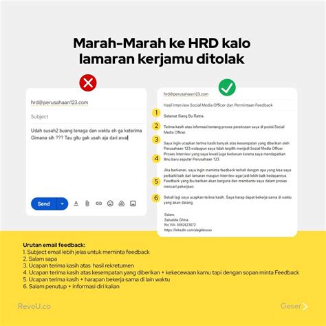 Contoh Surat Balasan Terima Kasih Sudah Meng Interview Kerja Surat