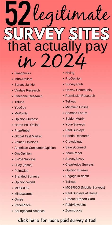 52 Legitimate Survey Sites That Actually Pay In 2024 In 2024 Survey Sites That Pay Make