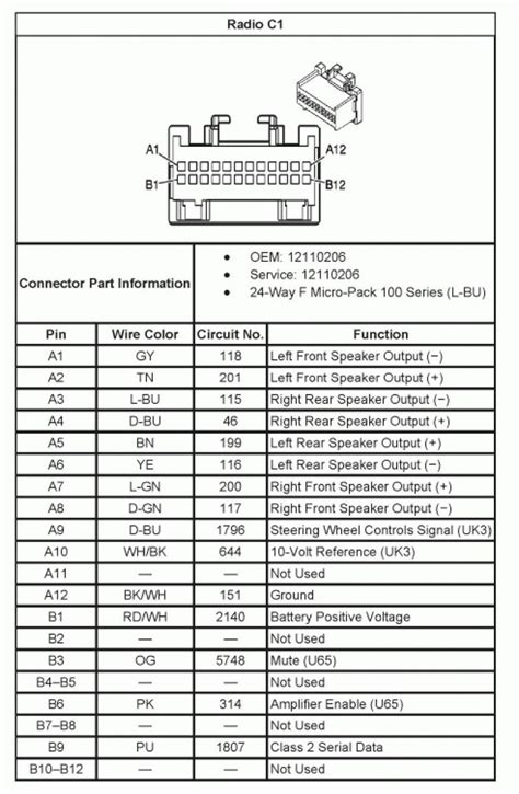 Chevy Express Wiring Diagram For Am Fm Radio