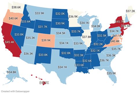 Livable Wage By State 2024