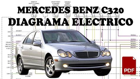 DIAGRAMA ELECTRICO MERCEDES BENZ C320 PDF YouTube