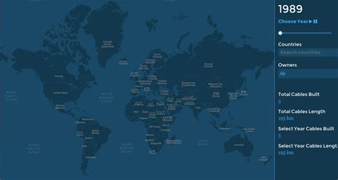 Growth Of Undersea Fiber Optic Cable Network  On Imgur