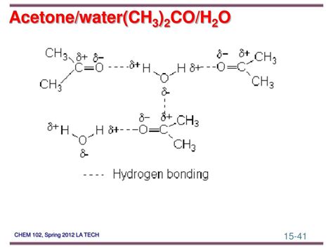 Ppt Chemistry 10201 Spring 2012 Powerpoint Presentation Free Download Id2012140