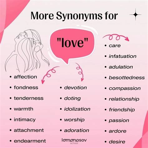 Pin By Sergei Polovin On Vocabulary In Synonyms For Love