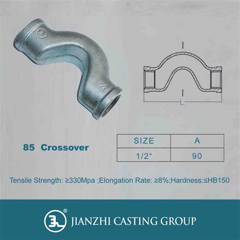 Jianzhi Brand Galvanized And Black Banded Threaded Malleable Iron Pipe