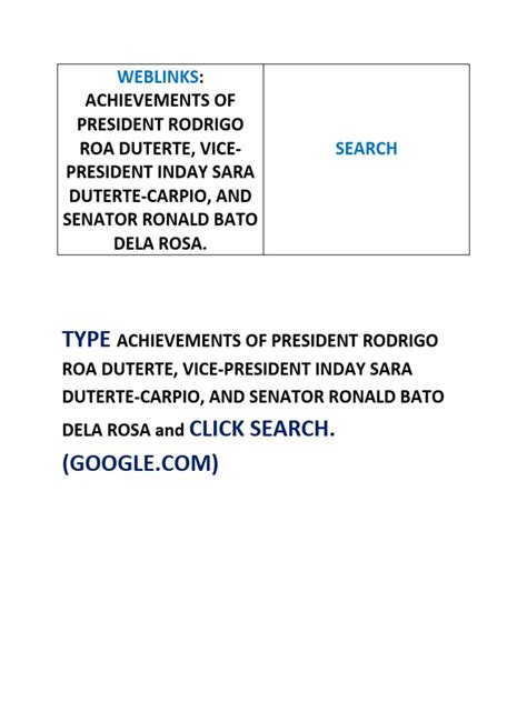 Achievements Of President Rodrigo Roa Duterte Pdf Rodrigo Duterte