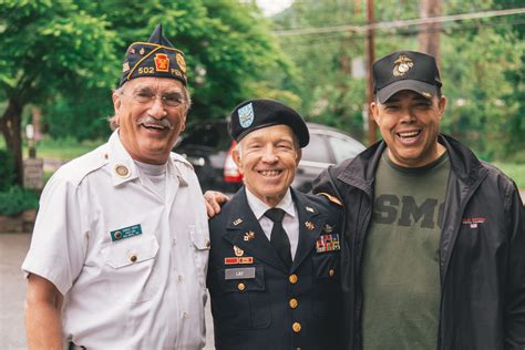 Changing Roles of Veteran Care