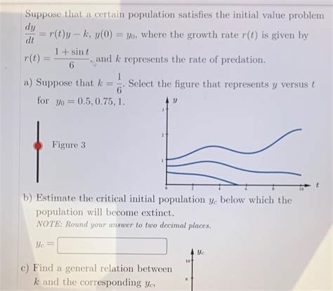 Solved Dt Suppose That A Certain Population Satisfies The Chegg