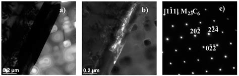 Microstructure And Mechanical Properties Of Inconel H After Long