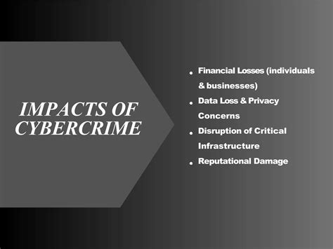 Cybercrime What Is Cybercrime Impacts Of Cybercrime Ppt