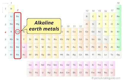 Calcium (Ca) - Periodic Table (Element Information & More)