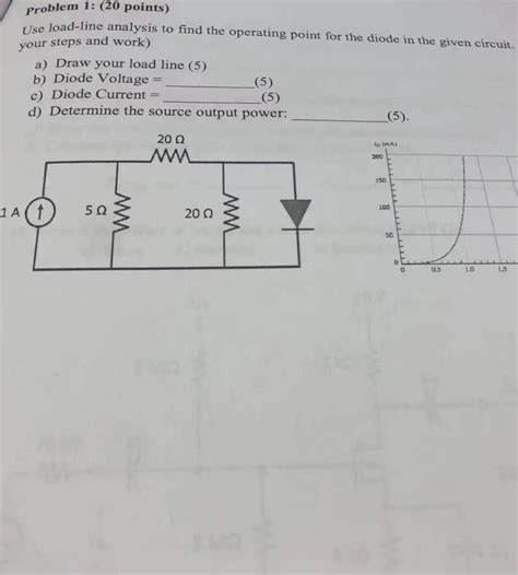 Solved Problem 1 20 Points Use Load Line Analysis To Find