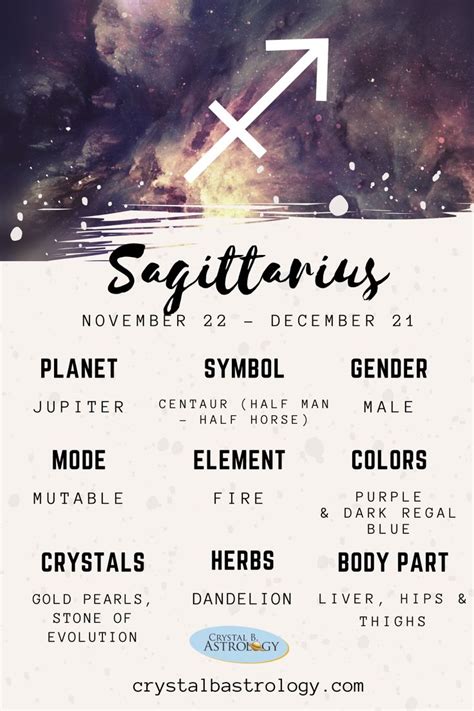 Sagittarius Zodiac Sign Zodiac Sagittarius Facts Sagittarius Zodiac