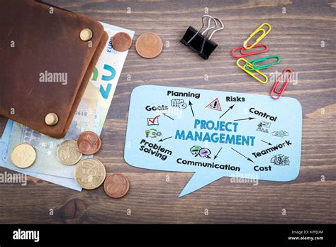 Project Management Concept Chart With Keywords And Icons Stock Photo