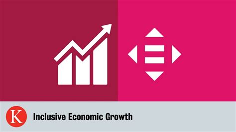 Inclusive Economic Growth Youtube