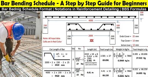 Gypsum Ceiling Installation Method Statement Shelly Lighting