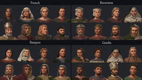 Ck3 Human Phenotype Project Crusader Kings 3 Loverslab