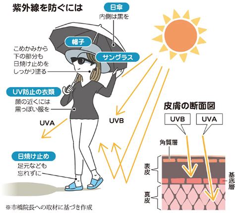 あいびー福岡 Iphoneの修理をする就労継続支援b型事業所