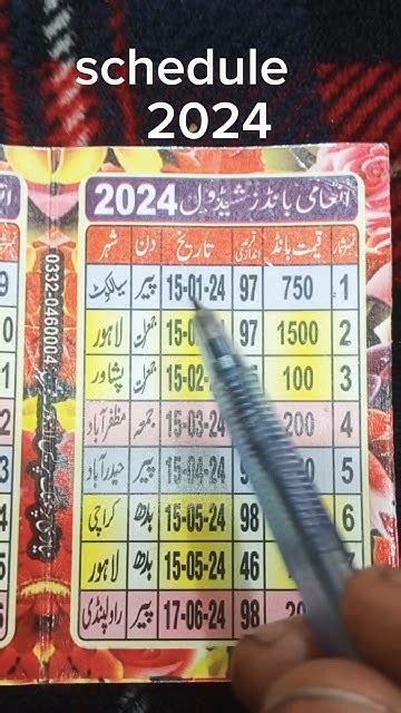 Prize Bond Schedule 2024complete Schedule Prize Bond 2024prize Bond Result Toda 1500 Prize