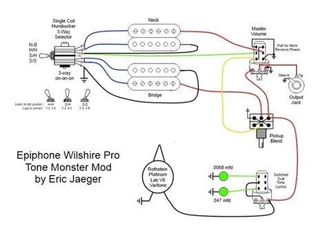 Epiphone Les Paul Standard Wiring Diagram