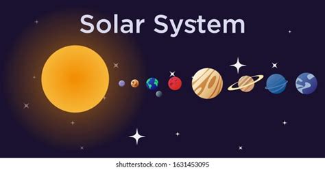 Solar System Title