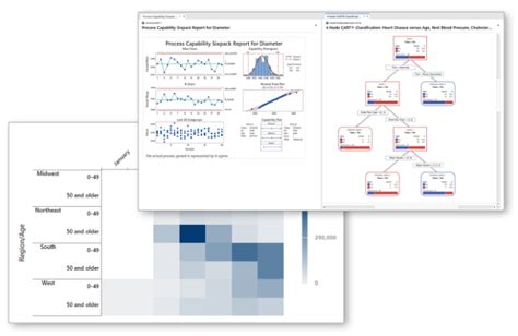 Minitab Data Tools