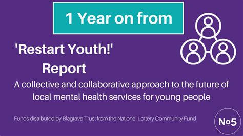 1 Year On From Restart Youth No5 Free Counselling Services