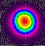 Laboratories Nonlinear Optics Group Creol The College Of Optics