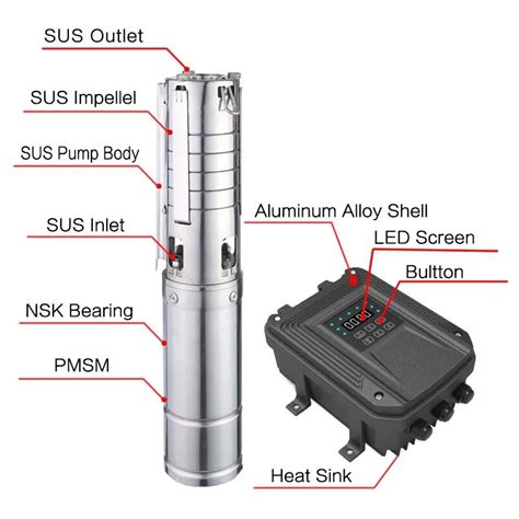 4 Inch 4 Dc Solar Submersible Pump Solar Powered Brushless Dc 48v