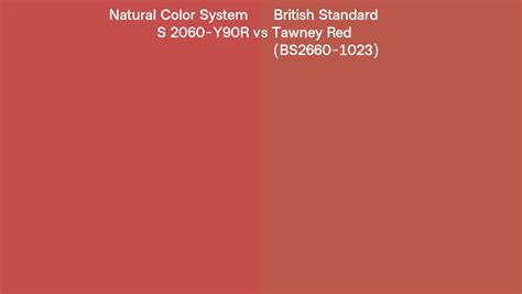 Natural Color System S Y R Vs British Standard Tawney Red Bs