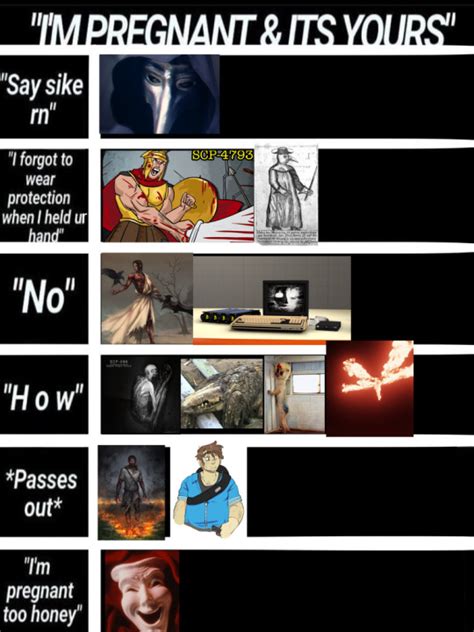 Scp 956 Fanart Explore Tumblr Posts And Blogs Tumgik