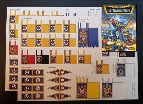 Warhammer 40k Ultramarines 2nd Edition Banners Etsy Australia