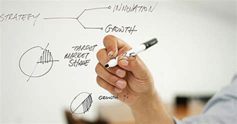 finance strategy transformation kpmg dk