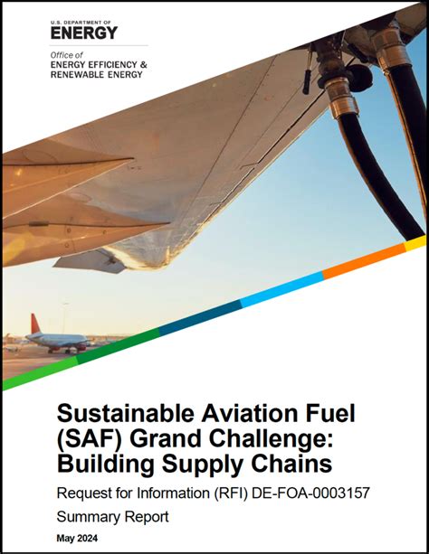 Us Department Of Energy Releases Rfi Findings Building Supply Chains