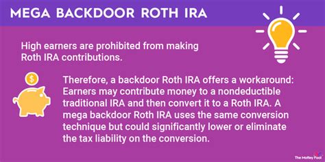 Roth Ira Rules Contribution Limits And How To Get Started The