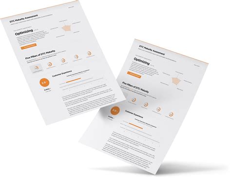 How Effective is Your DTC Strategy? DTC Maturity Tool - Deposco