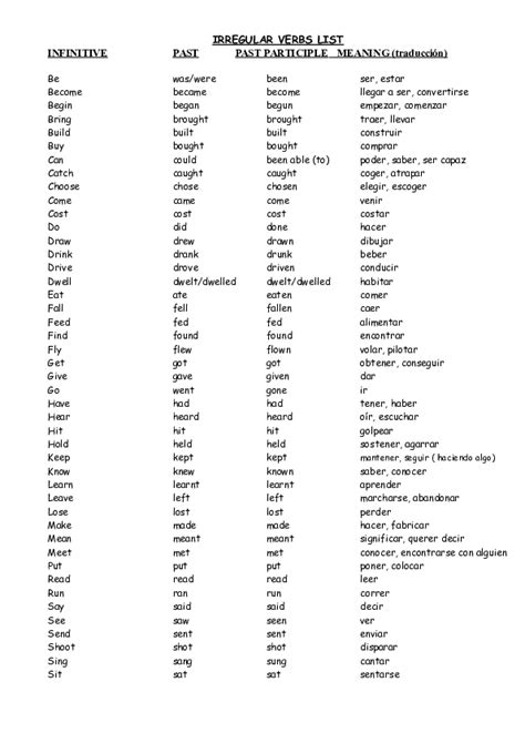 Doc Irregular Verbs List Infinitive Past Past Participle Meaning Traducción