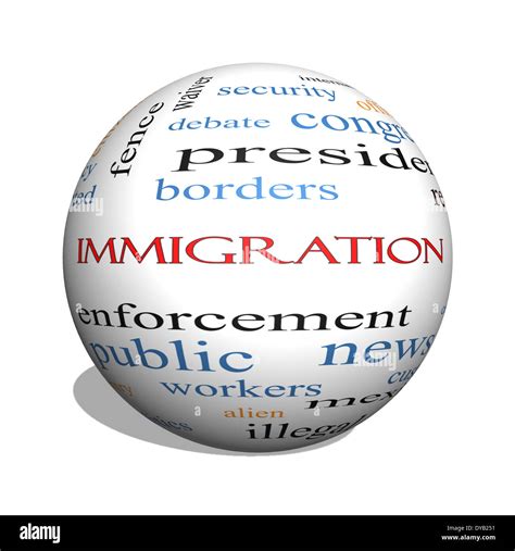 Immigration D Sphere Word Cloud Concept With Great Terms Such As