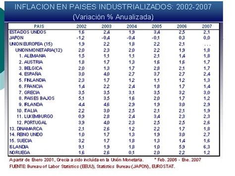 Necesidades Humanas Y Los Bienes Ppt Video Online Descargar